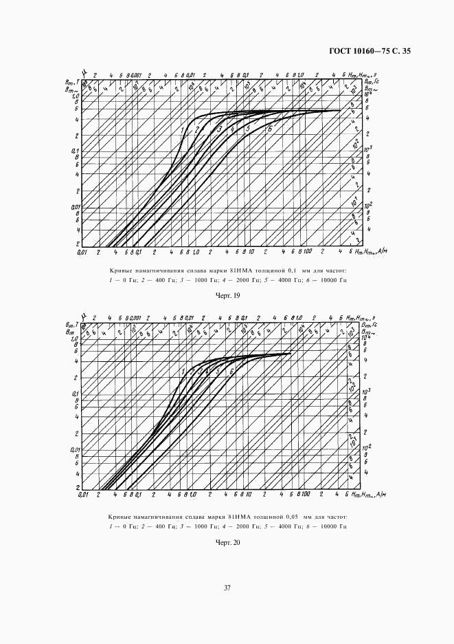 ГОСТ 10160-75, страница 37