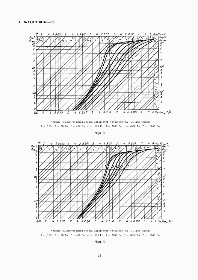 ГОСТ 10160-75, страница 38