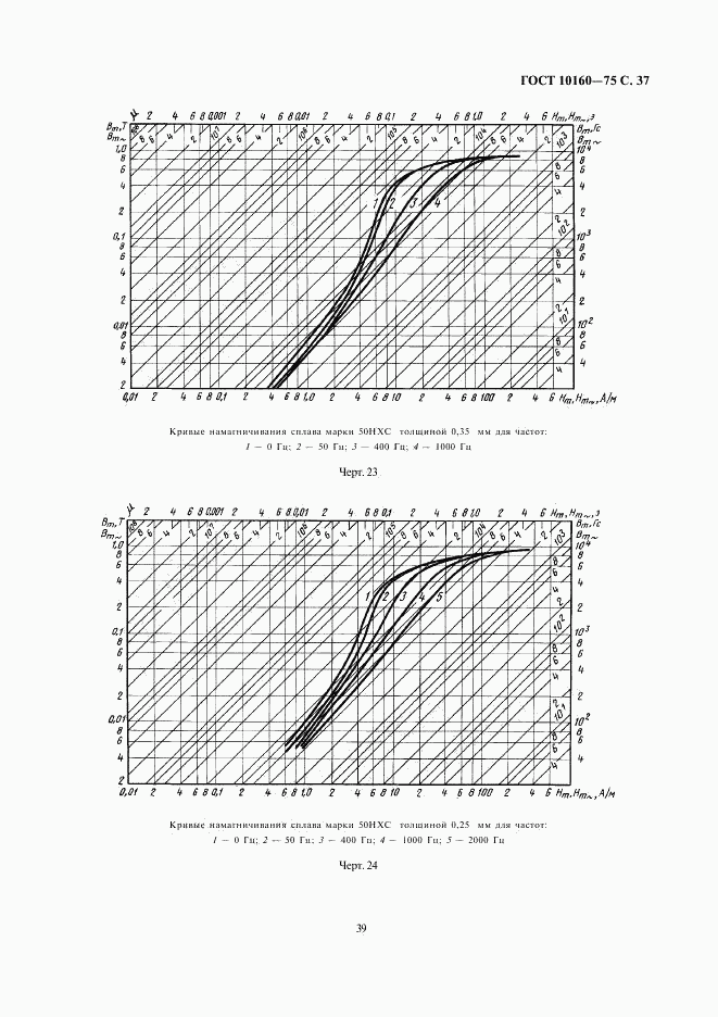 ГОСТ 10160-75, страница 39