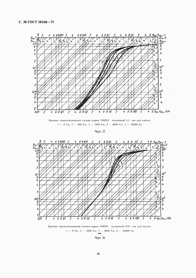 ГОСТ 10160-75, страница 40