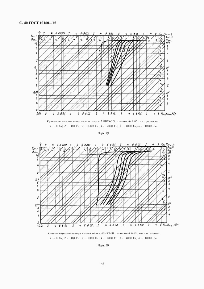 ГОСТ 10160-75, страница 42