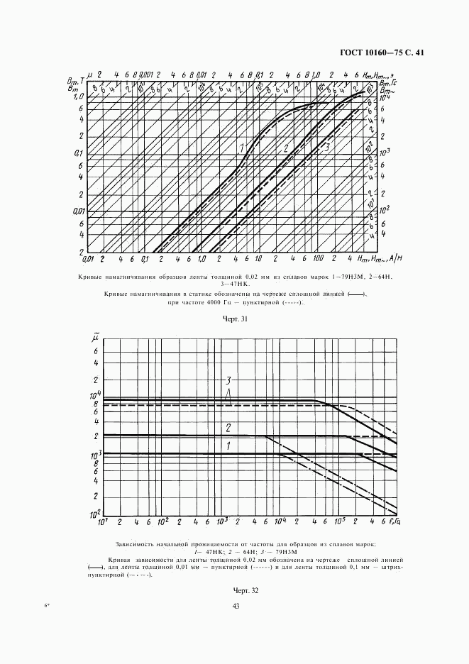ГОСТ 10160-75, страница 43