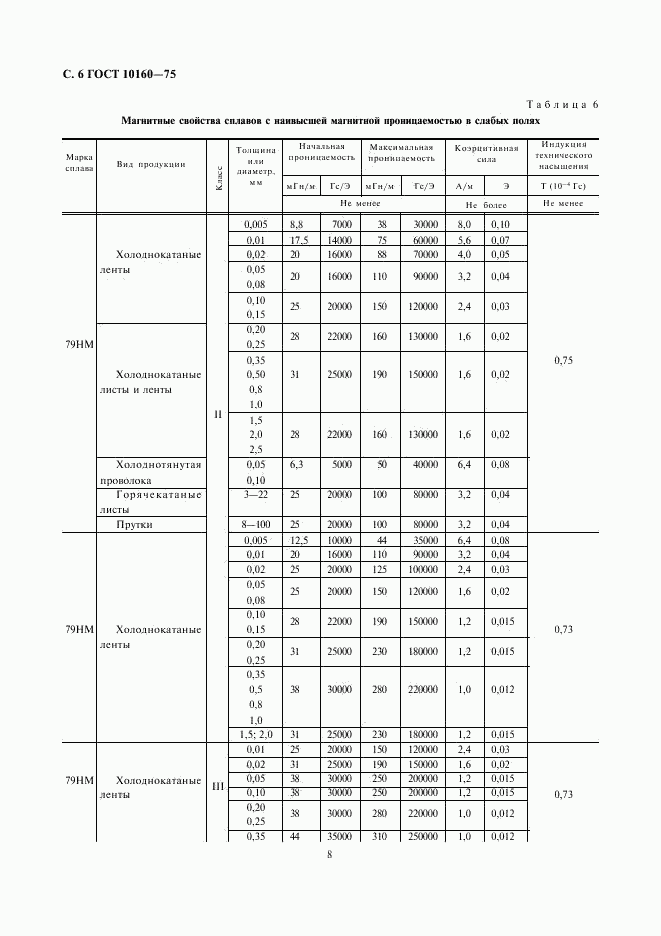 ГОСТ 10160-75, страница 8