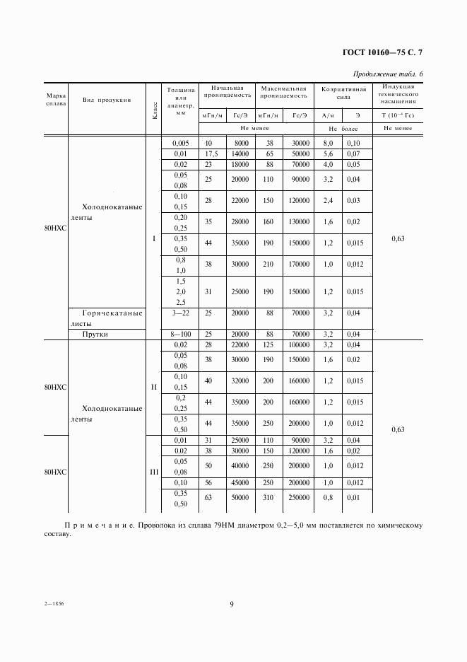 ГОСТ 10160-75, страница 9