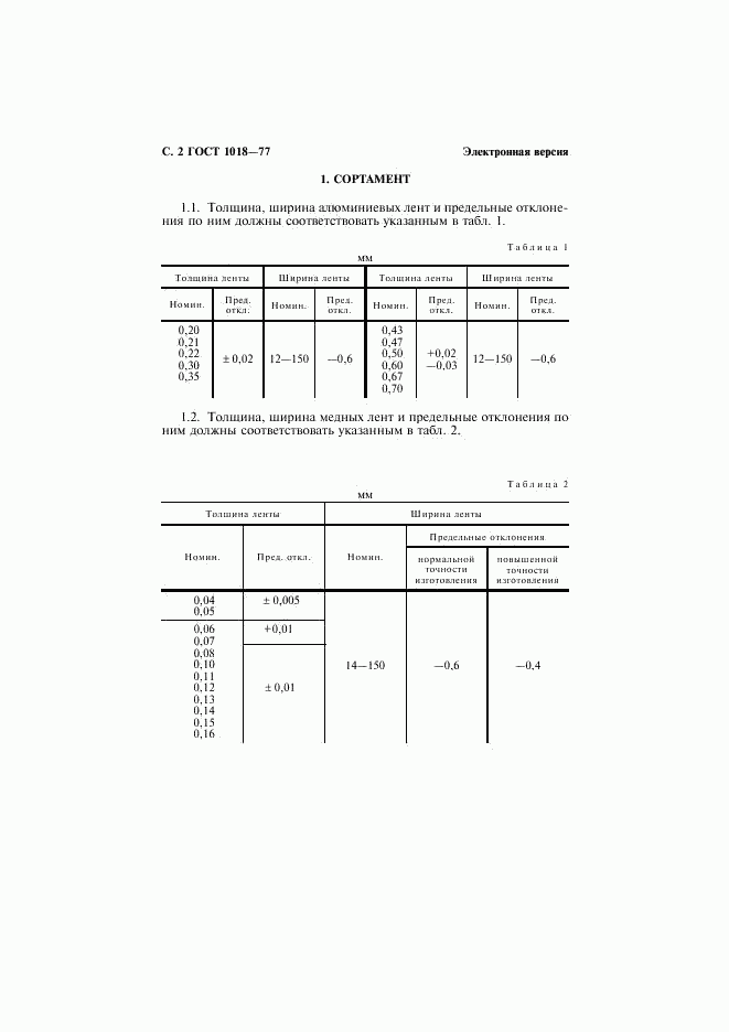 ГОСТ 1018-77, страница 4