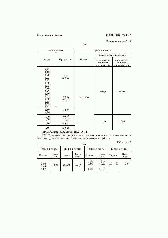 ГОСТ 1018-77, страница 5