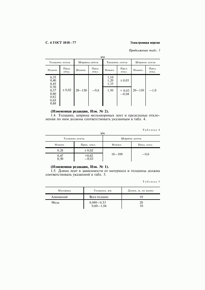 ГОСТ 1018-77, страница 6