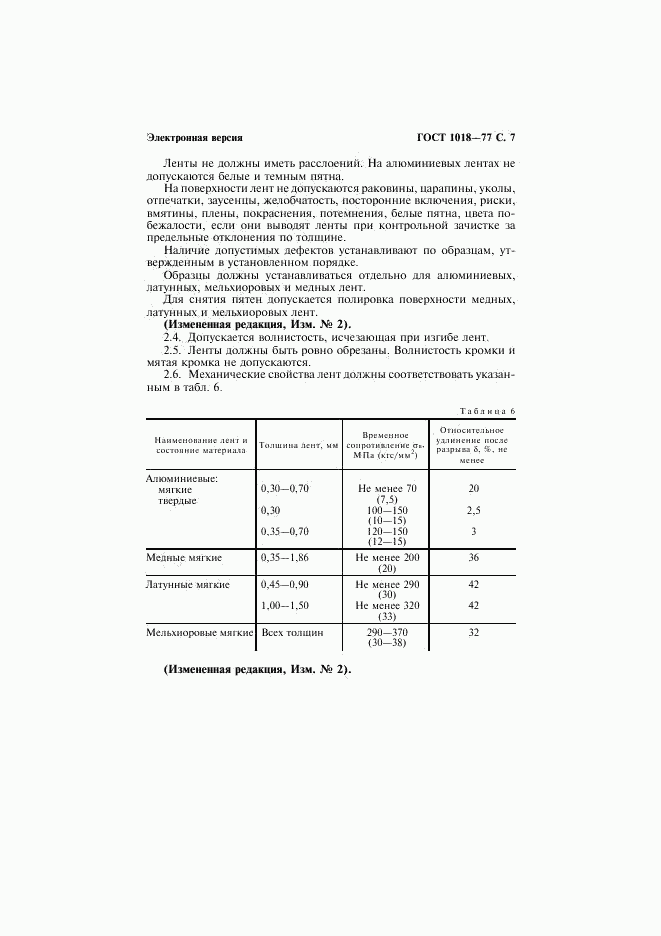 ГОСТ 1018-77, страница 9