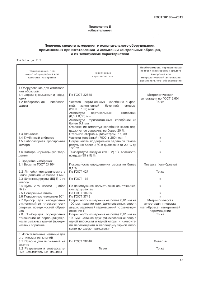 ГОСТ 10180-2012, страница 17