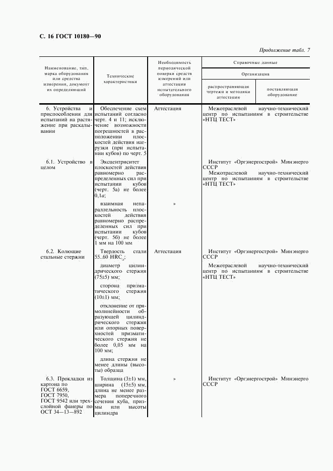 ГОСТ 10180-90, страница 17