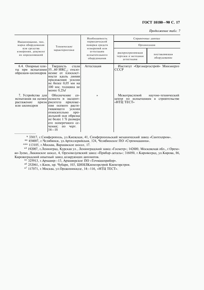 ГОСТ 10180-90, страница 18