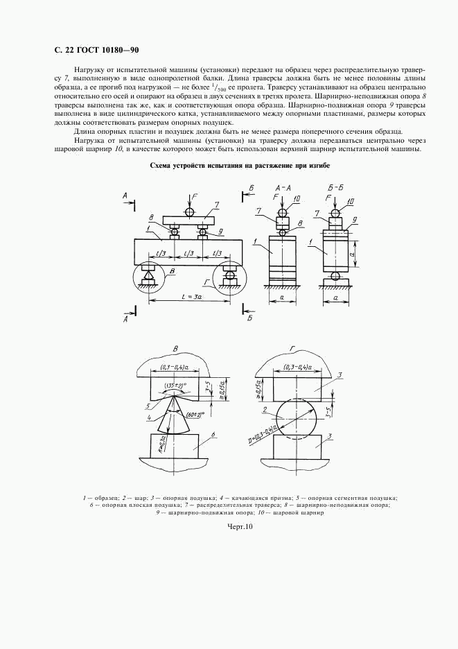 ГОСТ 10180-90, страница 23