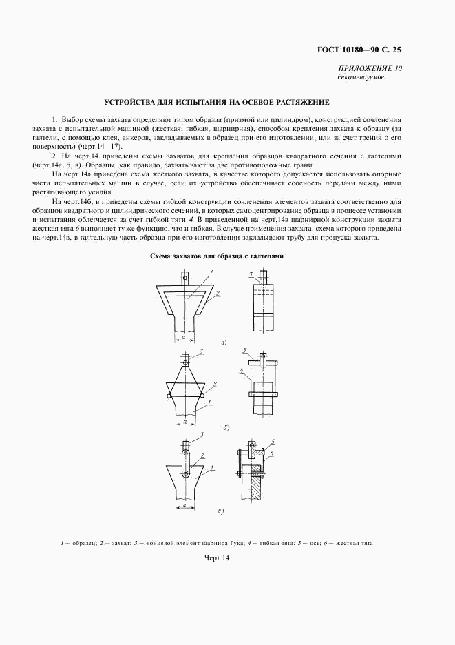 ГОСТ 10180-90, страница 26