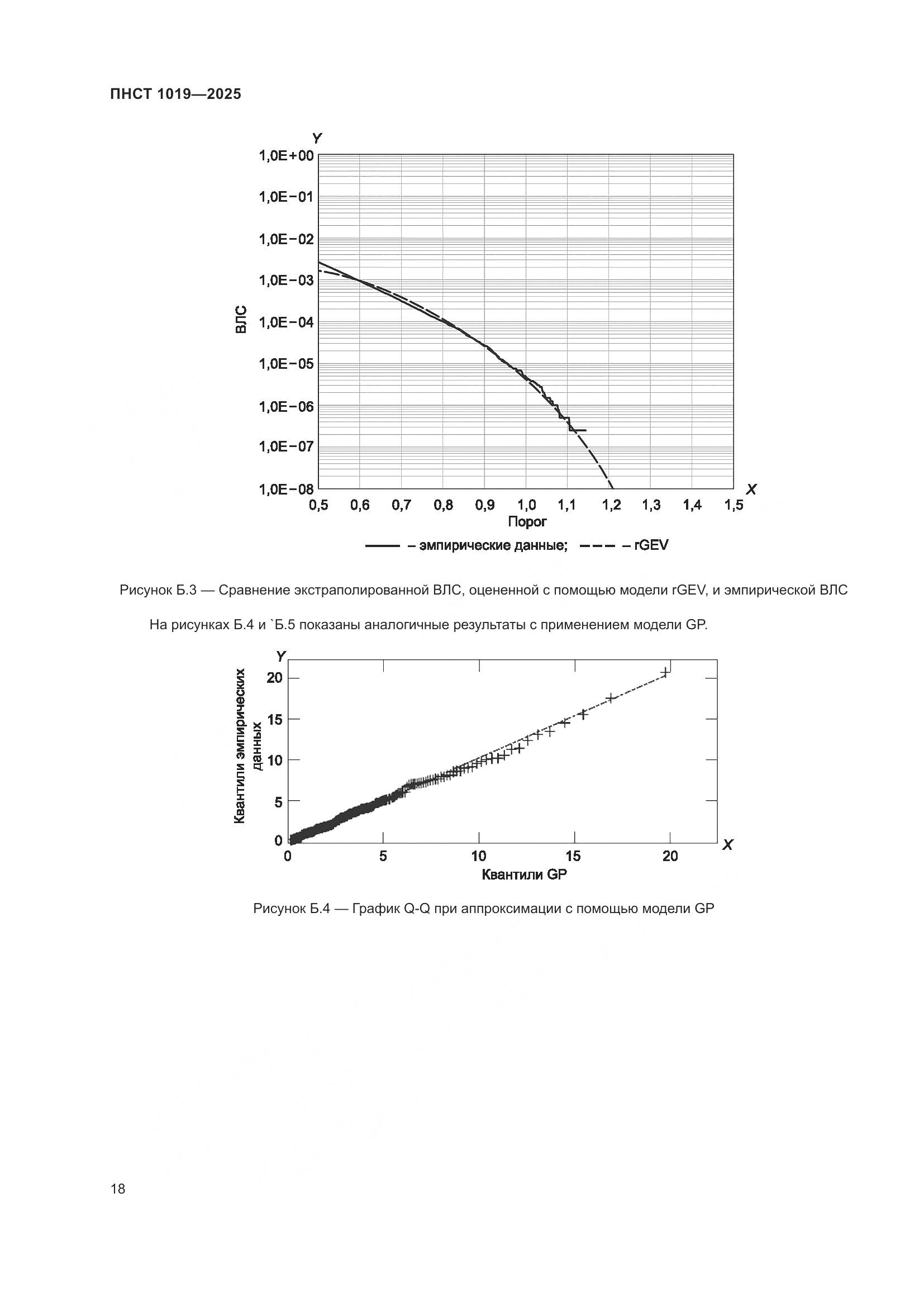 ПНСТ 1019-2025, страница 22