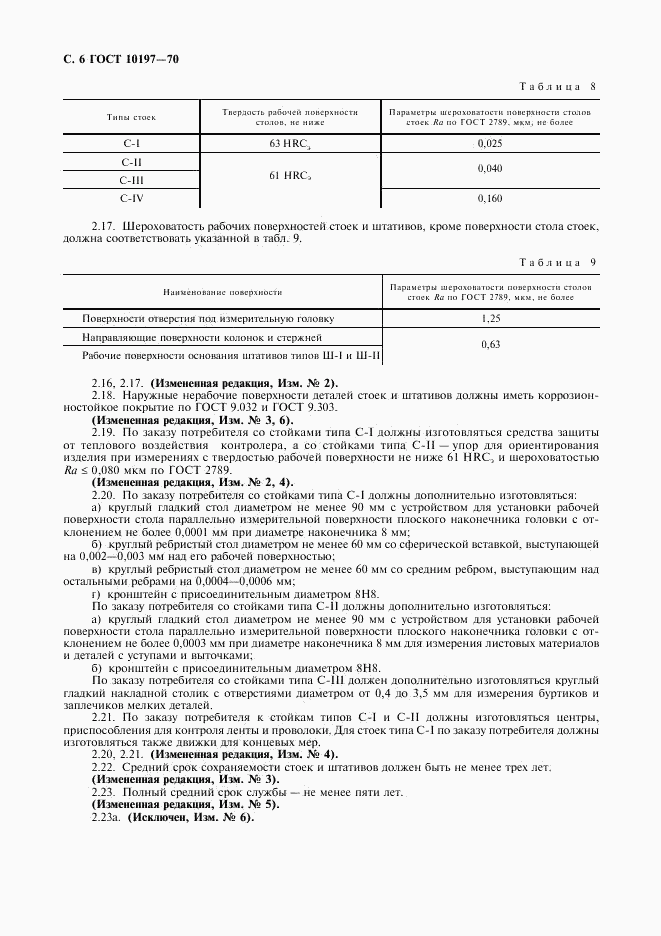 ГОСТ 10197-70, страница 7