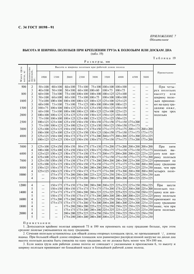 ГОСТ 10198-91, страница 35