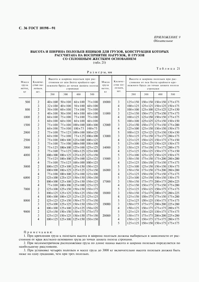 ГОСТ 10198-91, страница 37