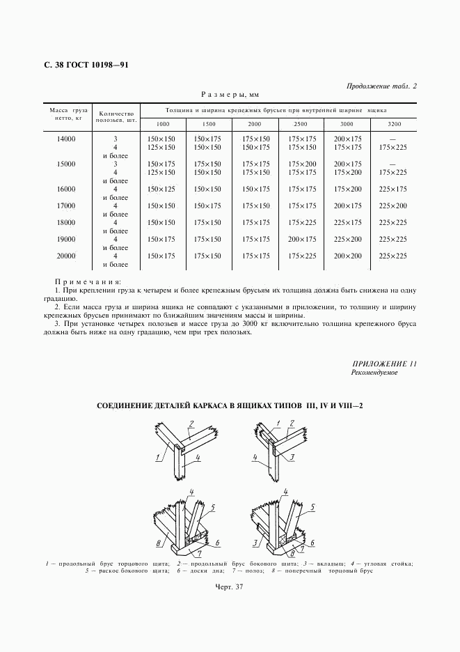 ГОСТ 10198-91, страница 39