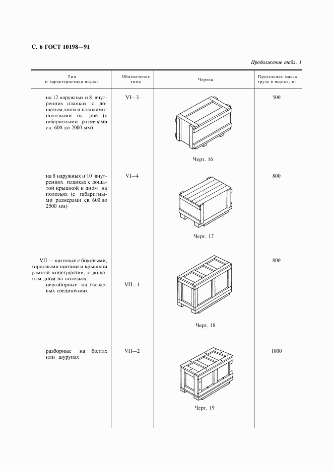 ГОСТ 10198-91, страница 7