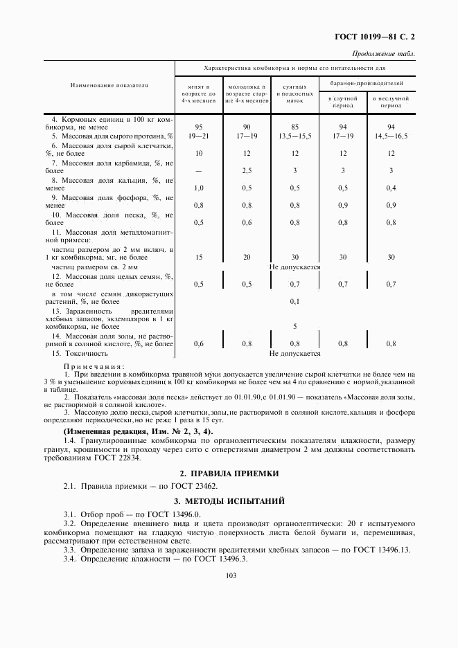 ГОСТ 10199-81, страница 2