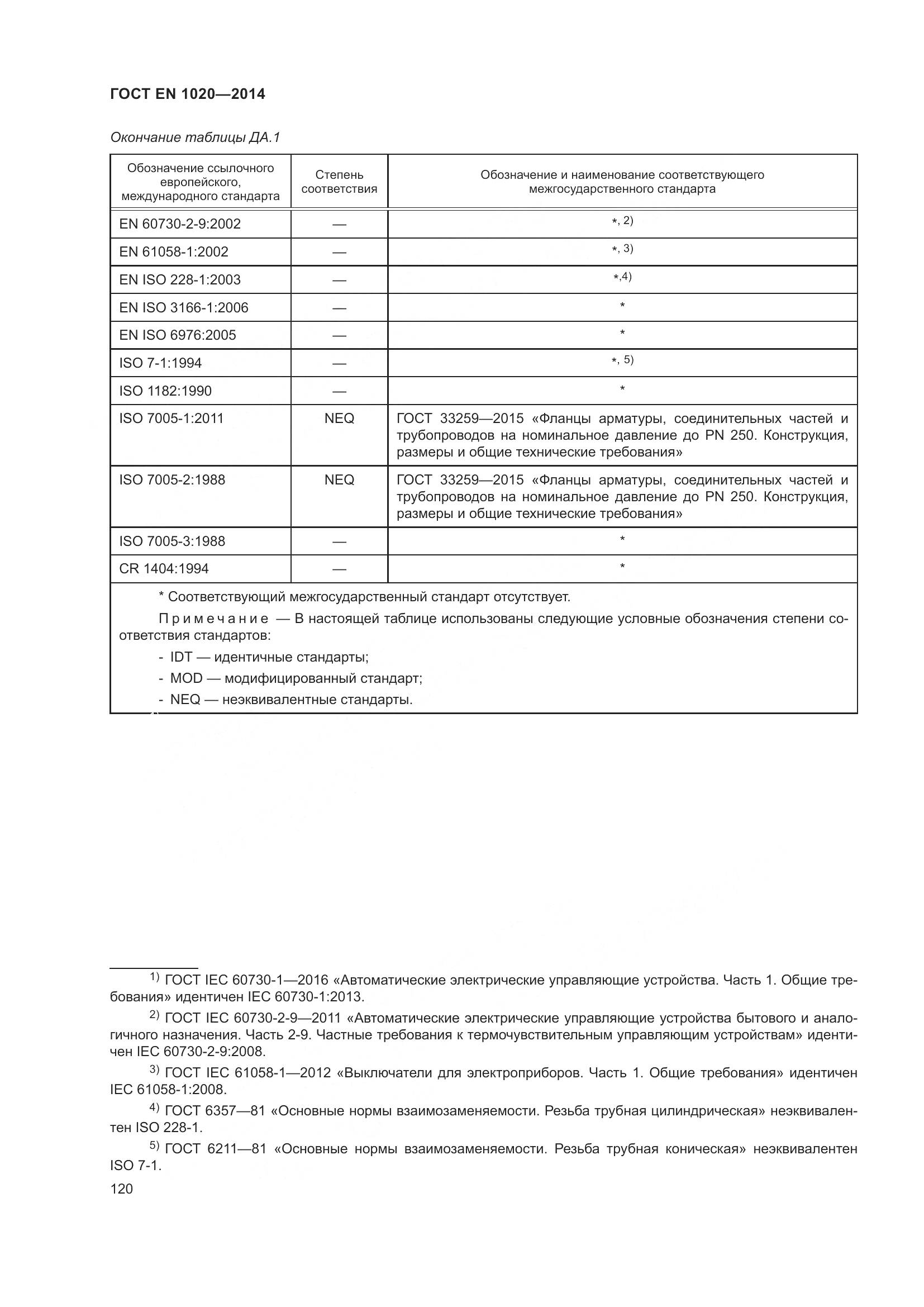 ГОСТ EN 1020-2014, страница 126