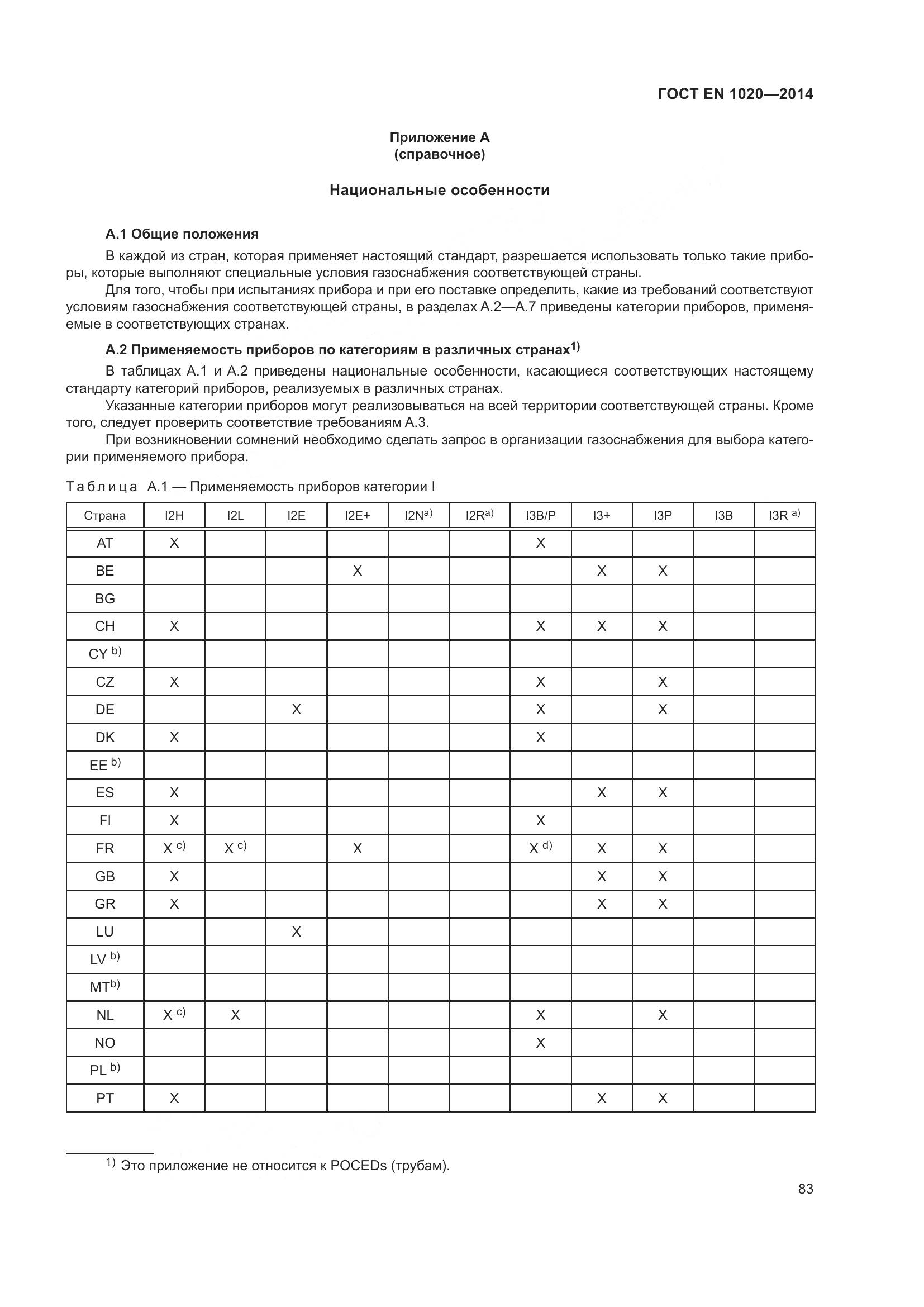 ГОСТ EN 1020-2014, страница 89