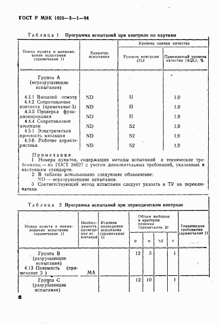 ГОСТ Р МЭК 1020-3-1-94, страница 10