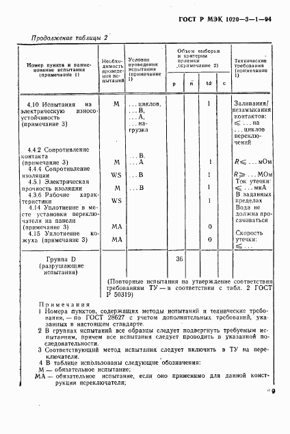 ГОСТ Р МЭК 1020-3-1-94, страница 11