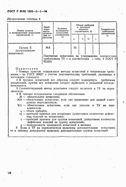 ГОСТ Р МЭК 1020-5-1-94, страница 12