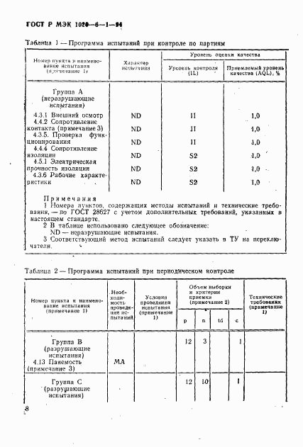 ГОСТ Р МЭК 1020-6-1-94, страница 10