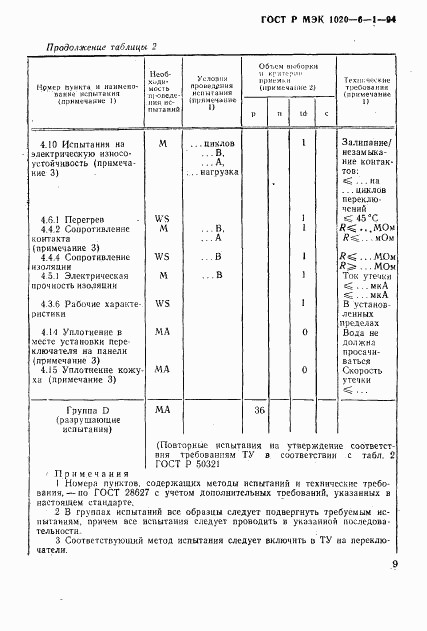 ГОСТ Р МЭК 1020-6-1-94, страница 11