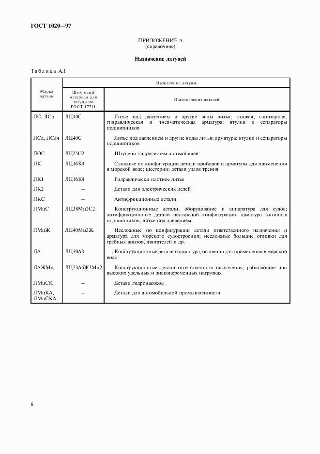 ГОСТ 1020-97, страница 9