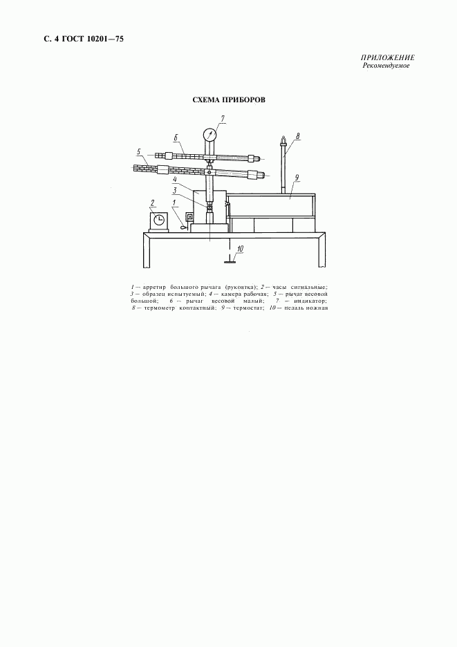 ГОСТ 10201-75, страница 5