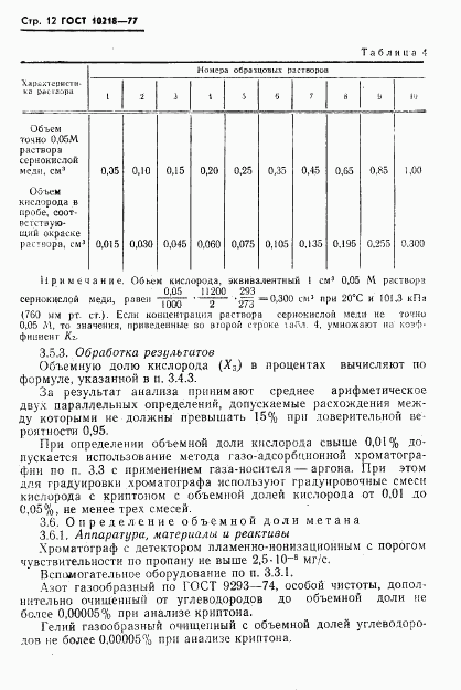 ГОСТ 10218-77, страница 13