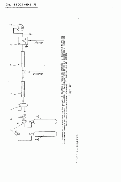 ГОСТ 10218-77, страница 17