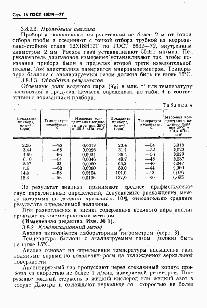 ГОСТ 10219-77, страница 17