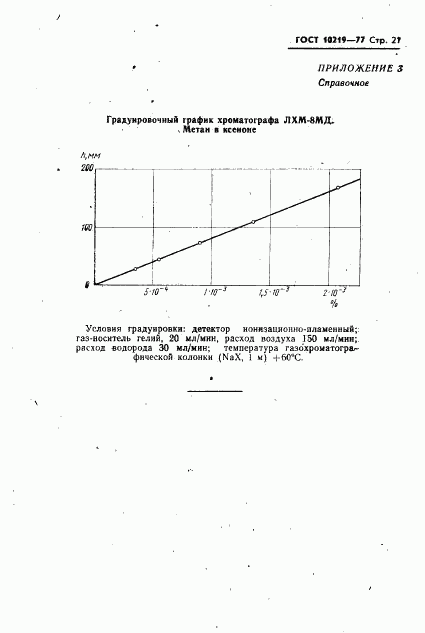 ГОСТ 10219-77, страница 22