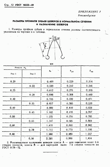 ГОСТ 10222-81, страница 14