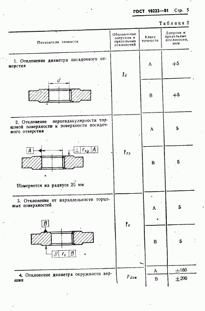 ГОСТ 10222-81, страница 7