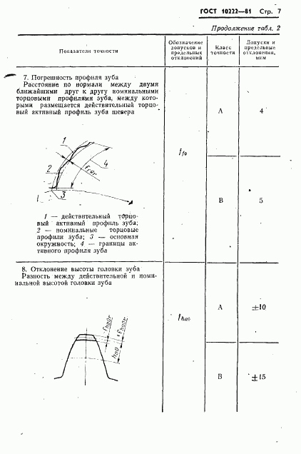 ГОСТ 10222-81, страница 9