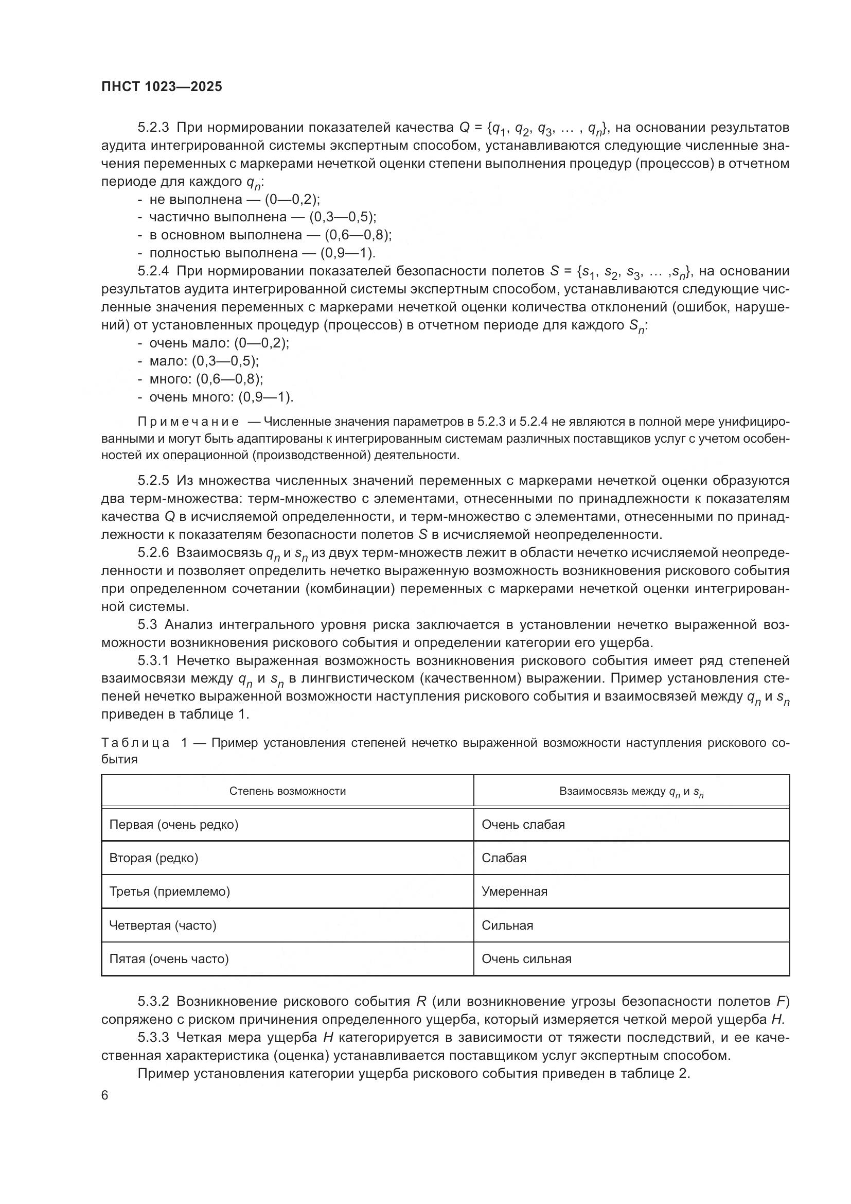 ПНСТ 1023-2025, страница 10