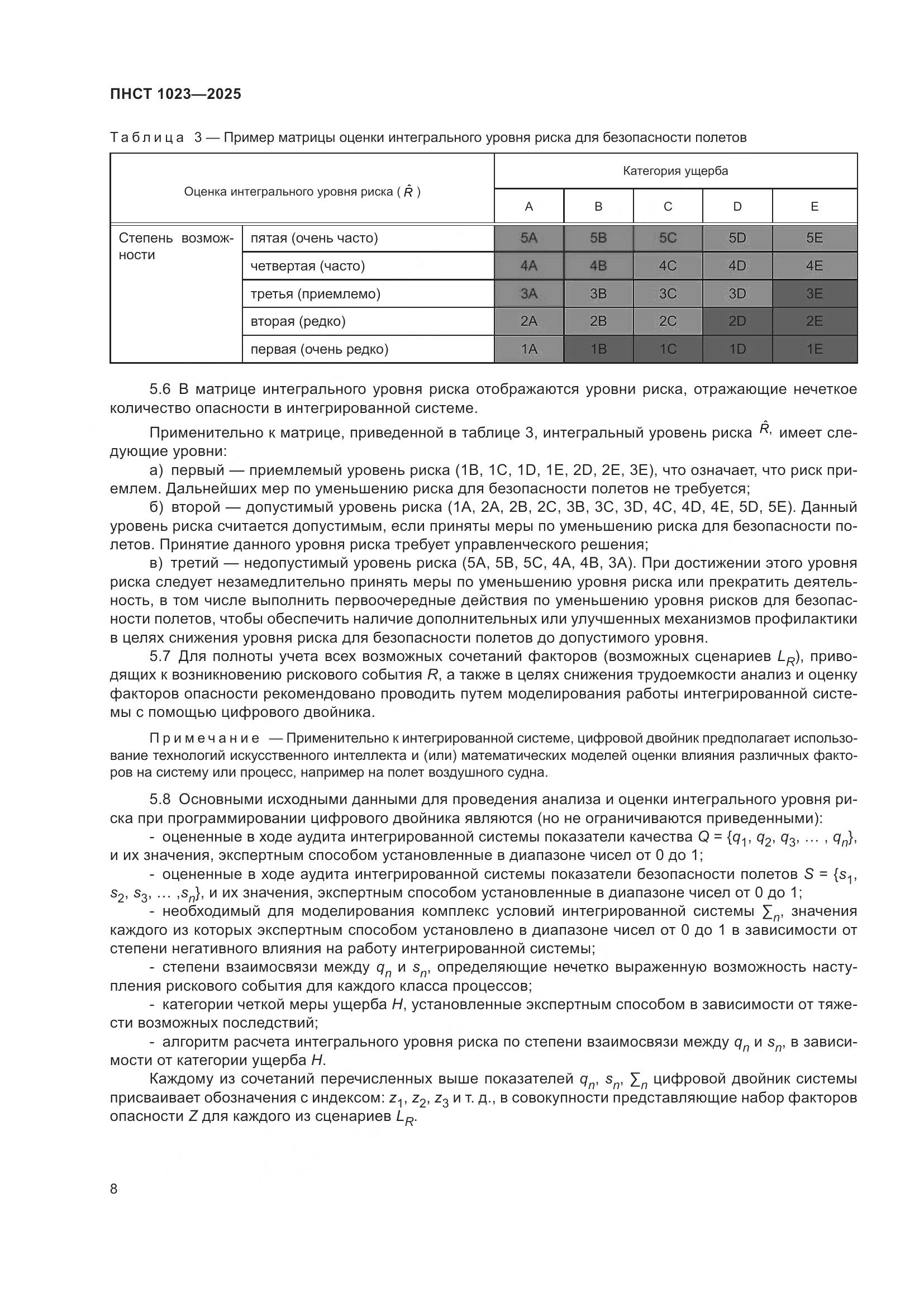 ПНСТ 1023-2025, страница 12