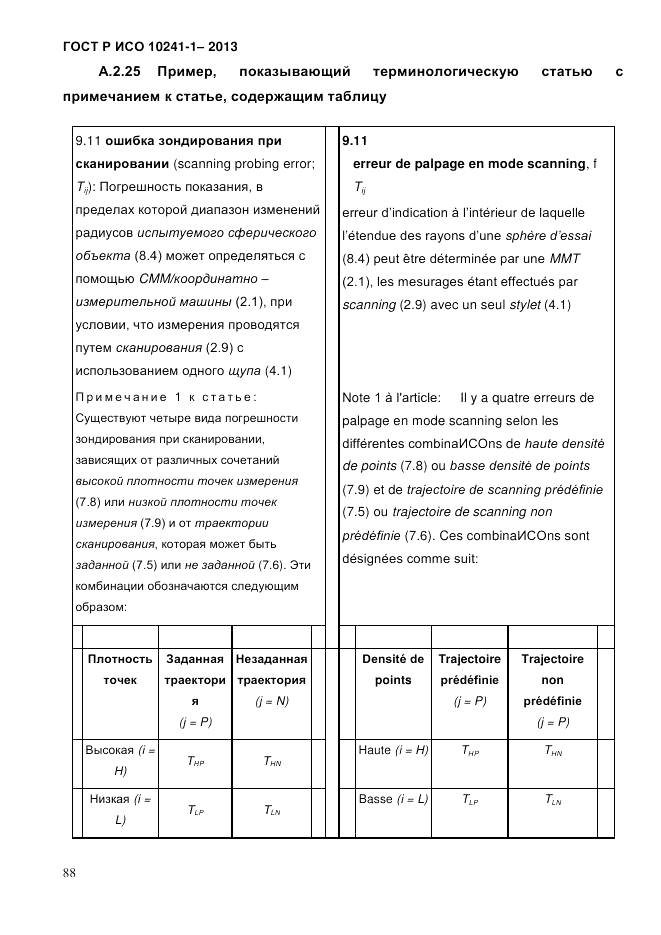ГОСТ Р ИСО 10241-1-2013, страница 94