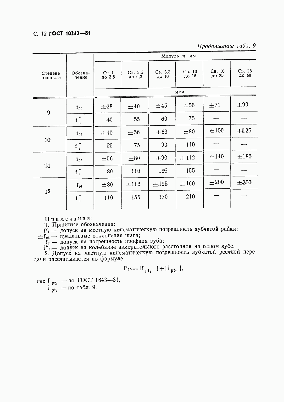 ГОСТ 10242-81, страница 13