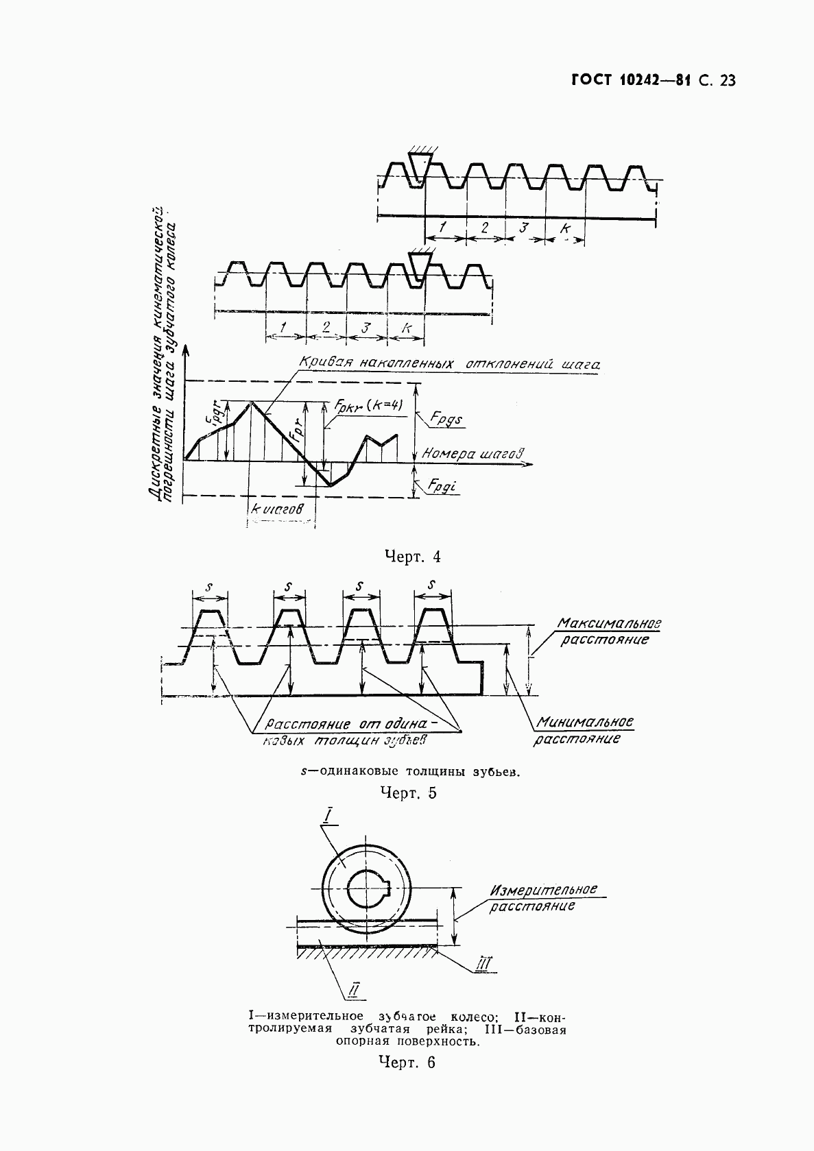 ГОСТ 10242-81, страница 24