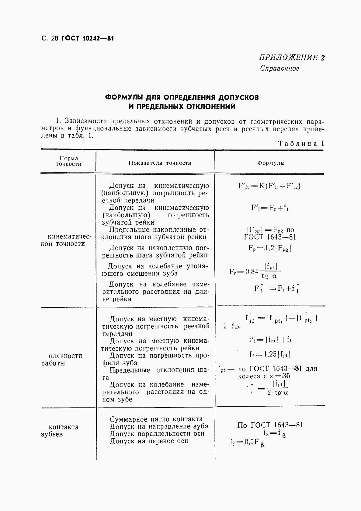 ГОСТ 10242-81, страница 29