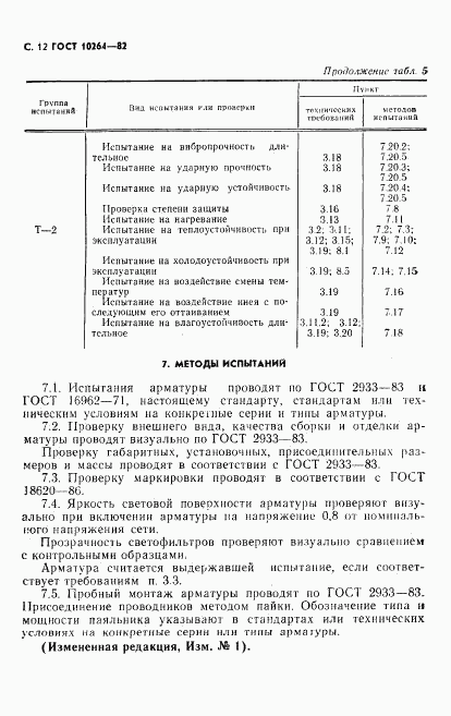 ГОСТ 10264-82, страница 13