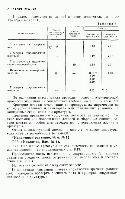 ГОСТ 10264-82, страница 17