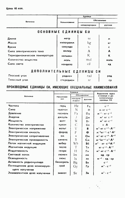 ГОСТ 10264-82, страница 27