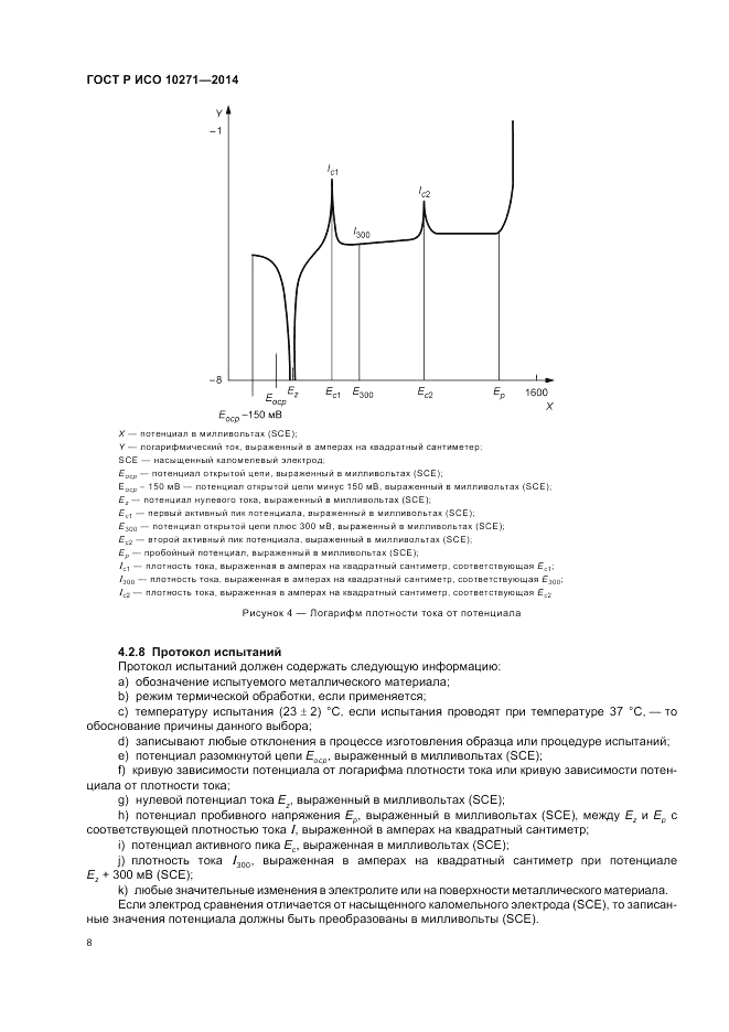 ГОСТ Р ИСО 10271-2014, страница 12